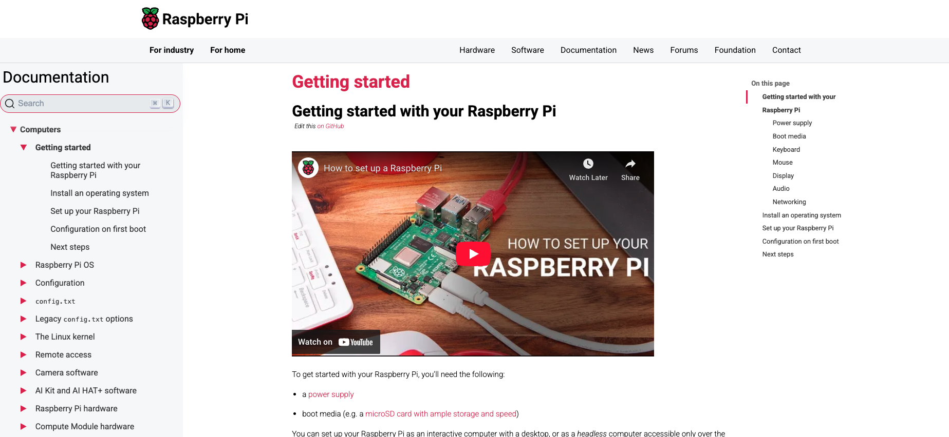 Part 1: Getting into the mood