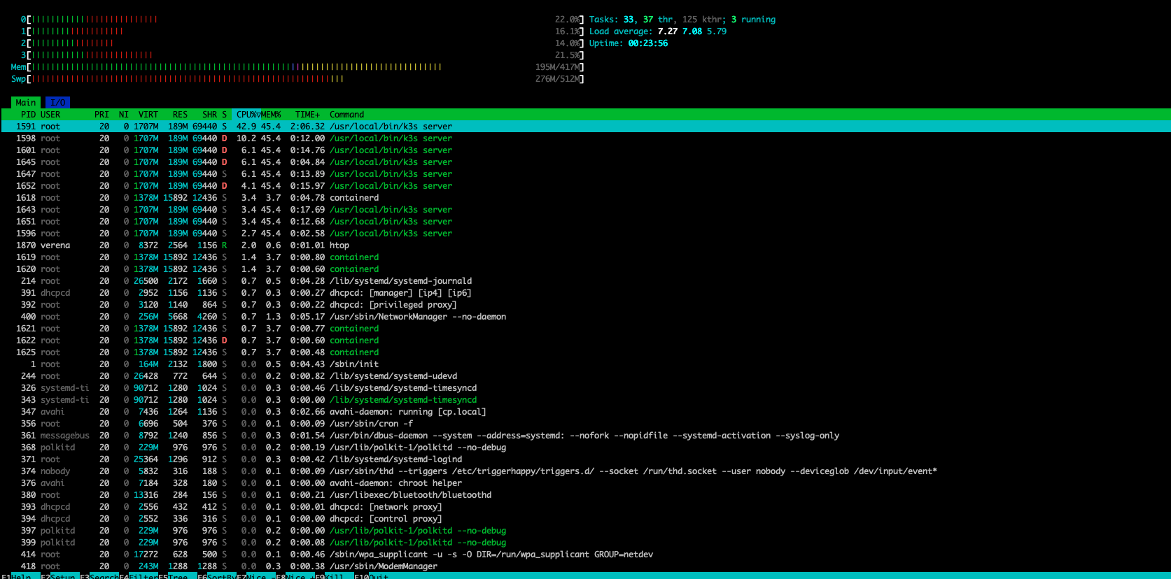 Part 6: Cluster with a bit of Wifi