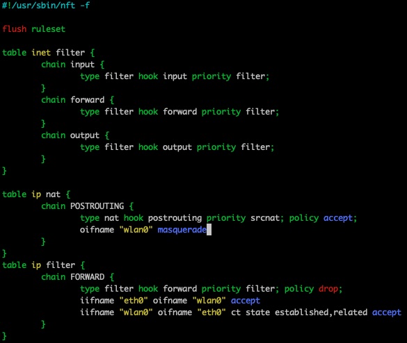 Getting ready for the next conference